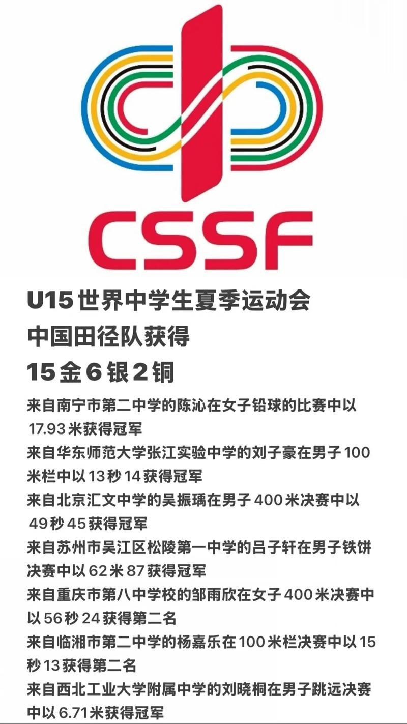 中国体育代表团组建备战2025年U15世界中学生夏季运动会