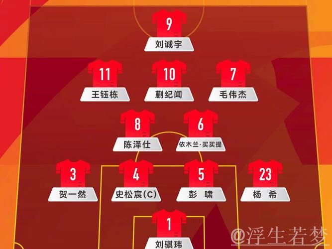 总台记者张宏达解析中国队阵容名单 总台记者张宏达解析中国队阵容名单