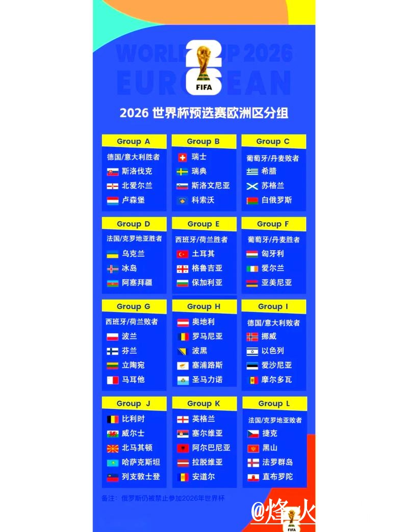 2026世界杯赛程官网地址指南,旧地址问题与网页版使用参考 2026世界杯赛程官网地址指南,旧地址问题与网页版使用参考