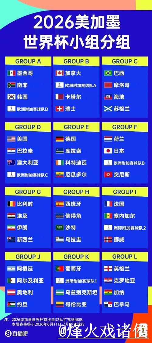 2026世界杯高清直播使用经验,观看体验与赛前进入整理 2026世界杯高清直播使用经验,观看体验与赛前进入整理
