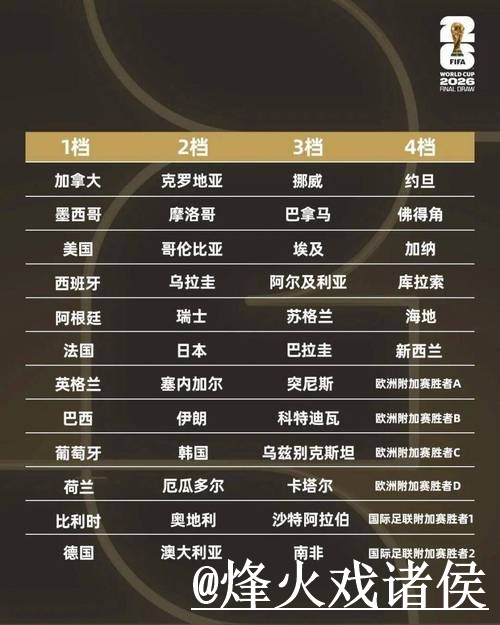 世界杯小组赛滚球APP指南,实时盘口与入口变化参考 世界杯小组赛滚球APP指南,实时盘口与入口变化参考