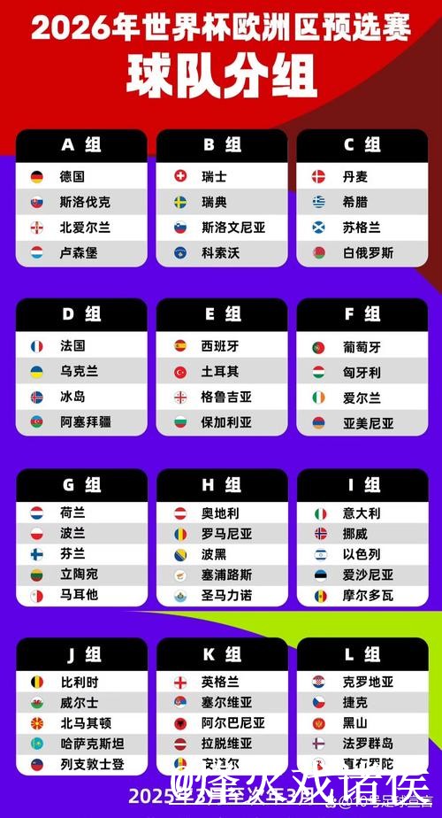 美加墨世界杯小组赛直播APP避坑说明,入口更新和高清入口要注意 美加墨世界杯小组赛直播APP避坑说明,入口更新和高清入口要注意