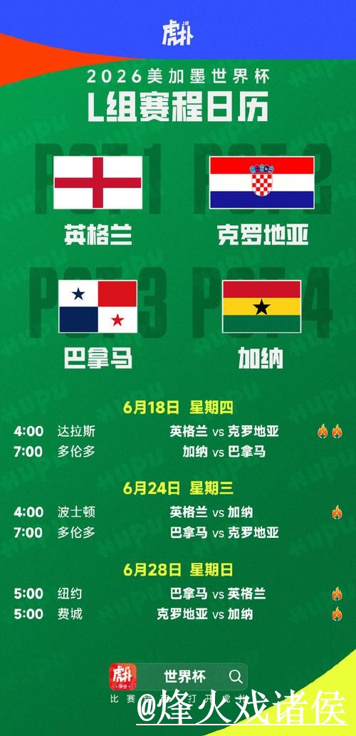 2026世界杯赛程盘口分析整理,赛前变化和临场变化说明 2026世界杯赛程盘口分析整理,赛前变化和临场变化说明